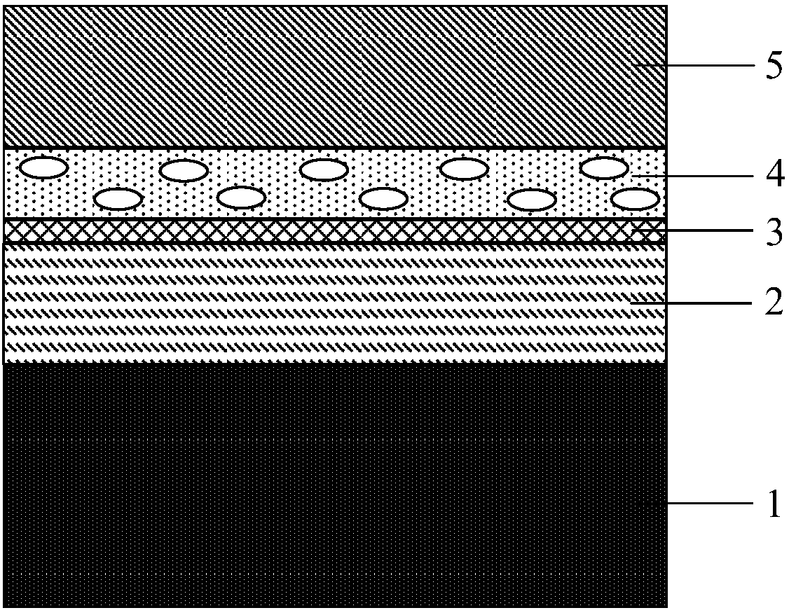 A kind of rare earth series t/ebc ceramic matrix composite environmental barrier coating and preparation method thereof