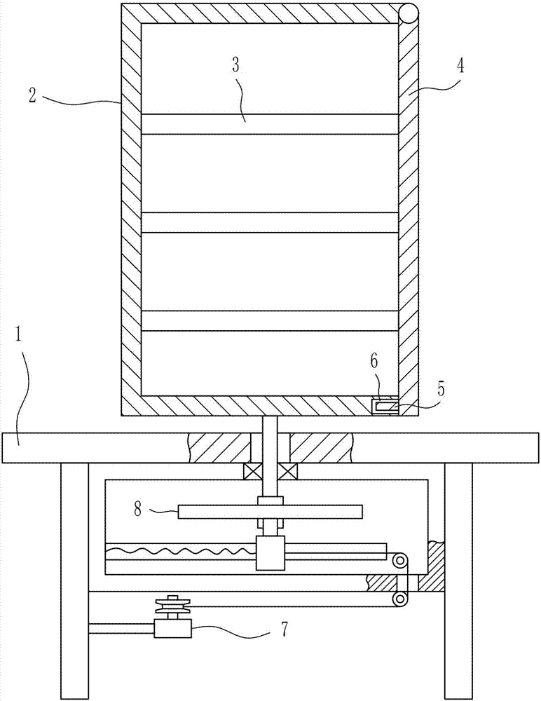 Ore display equipment