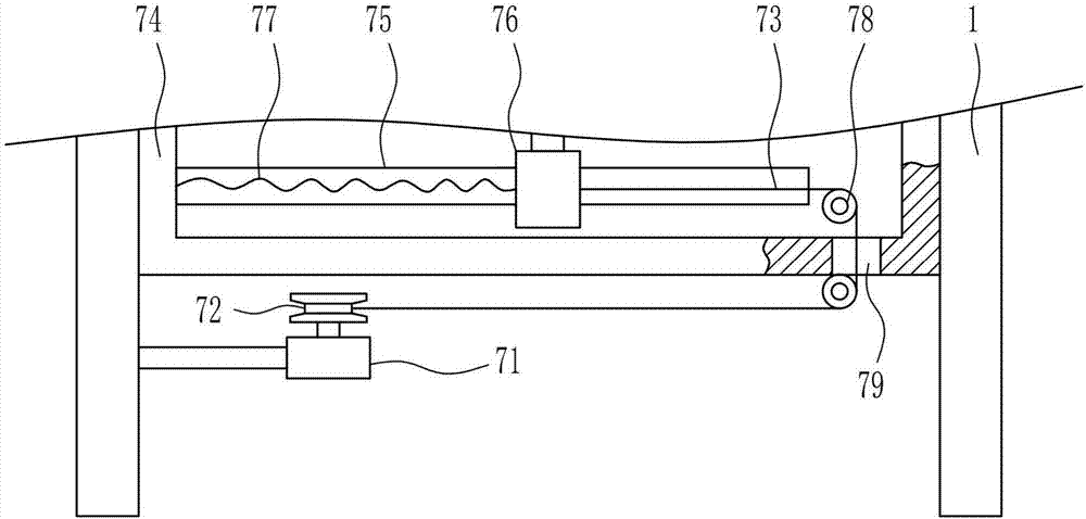 Ore display equipment