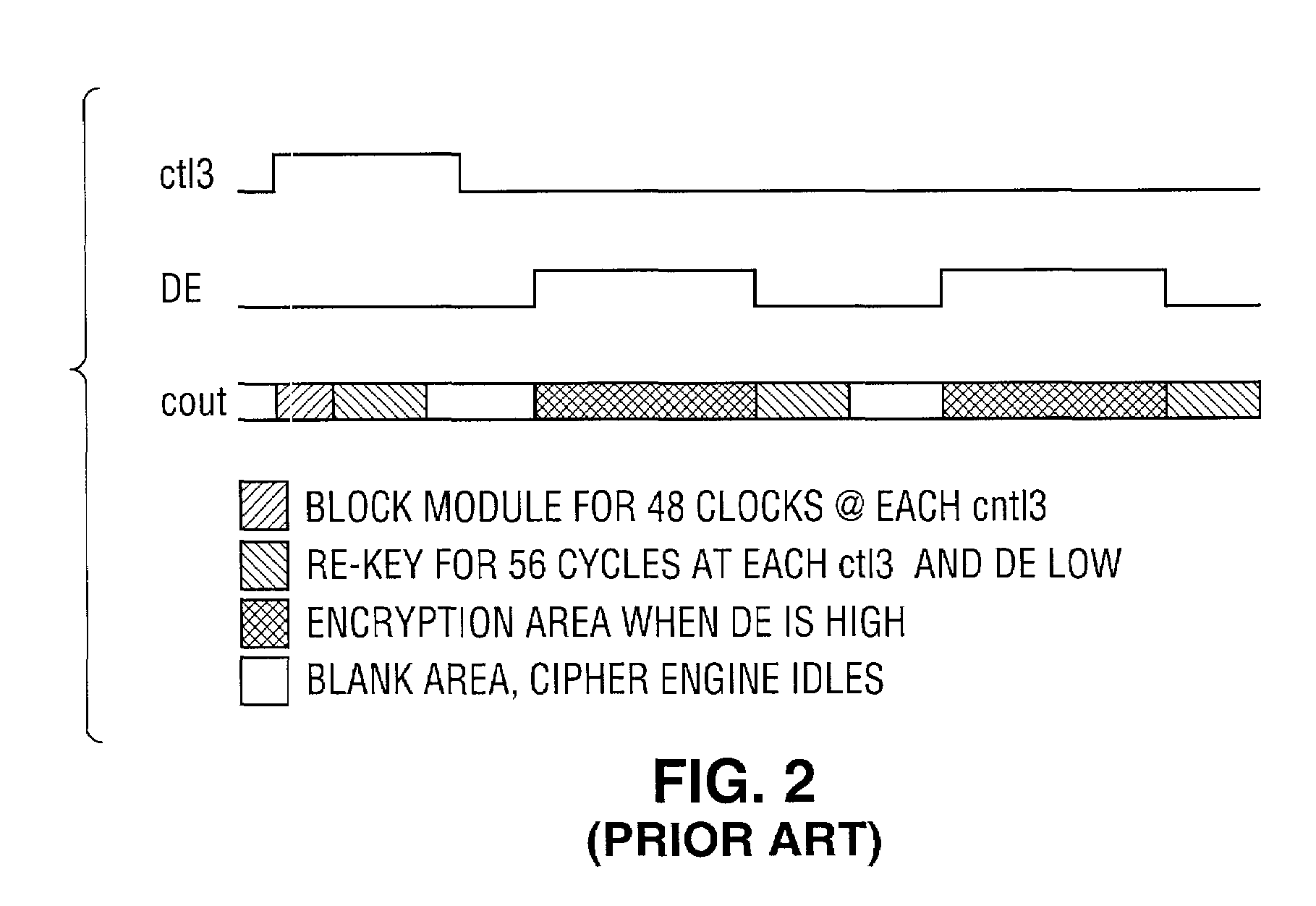 Method and apparatus for synchronizing auxiliary data and video data transmitted over a TMDS-like link