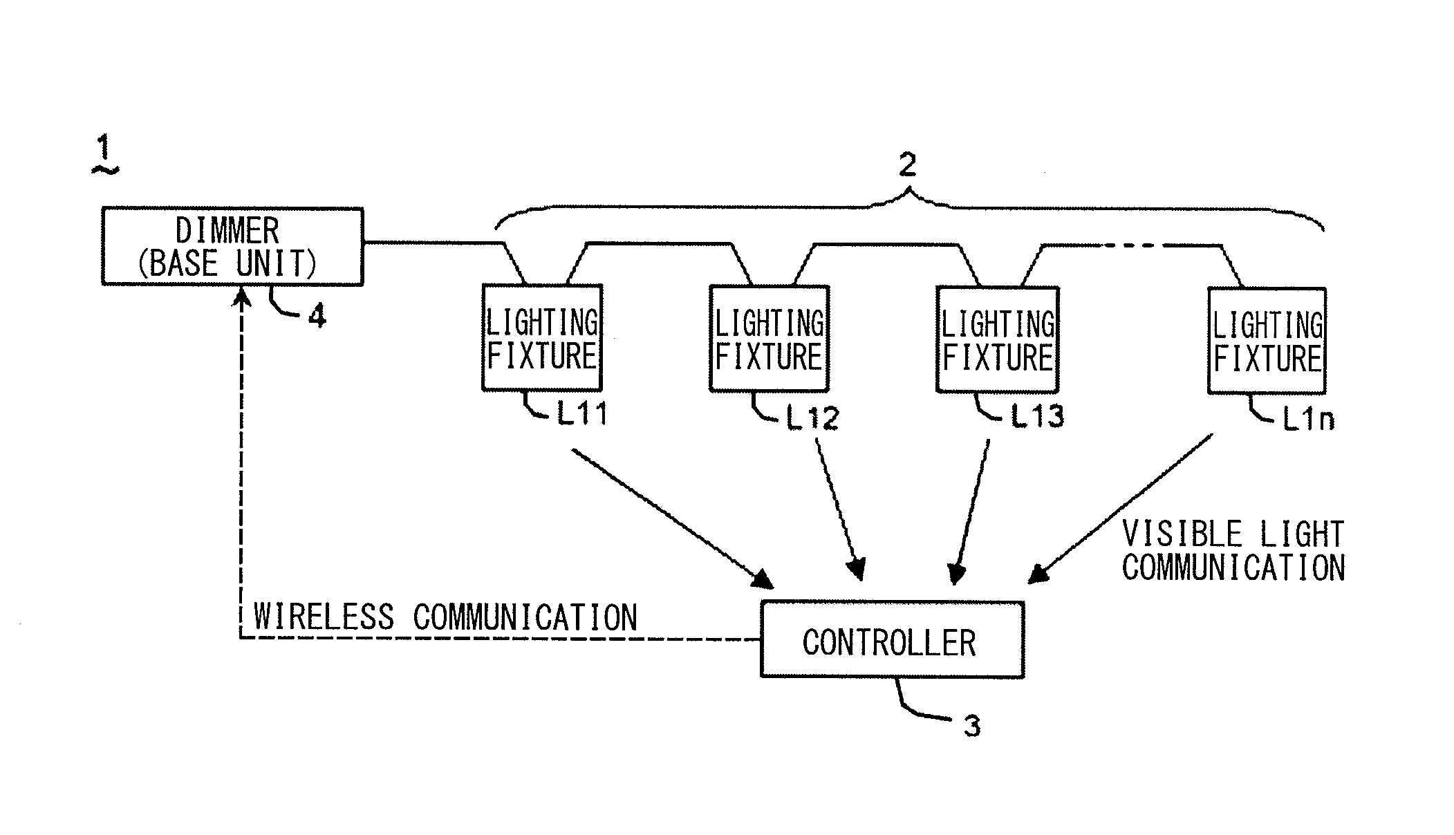 Lighting control system