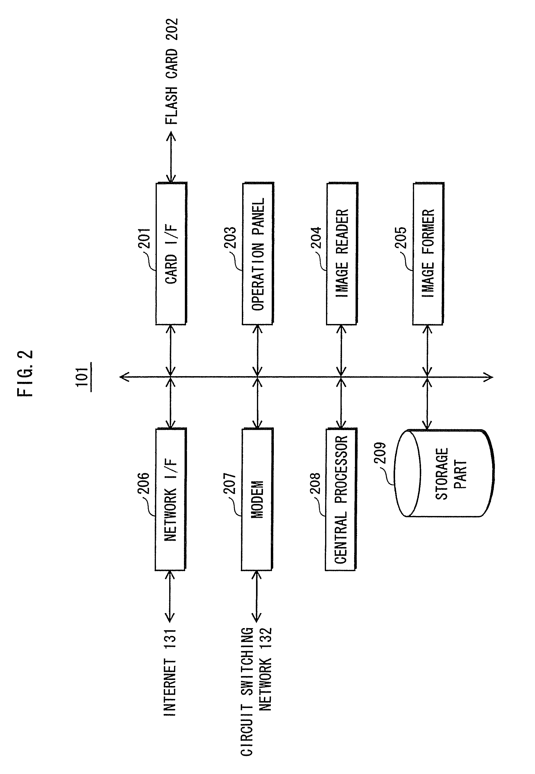 Image transmission apparatus