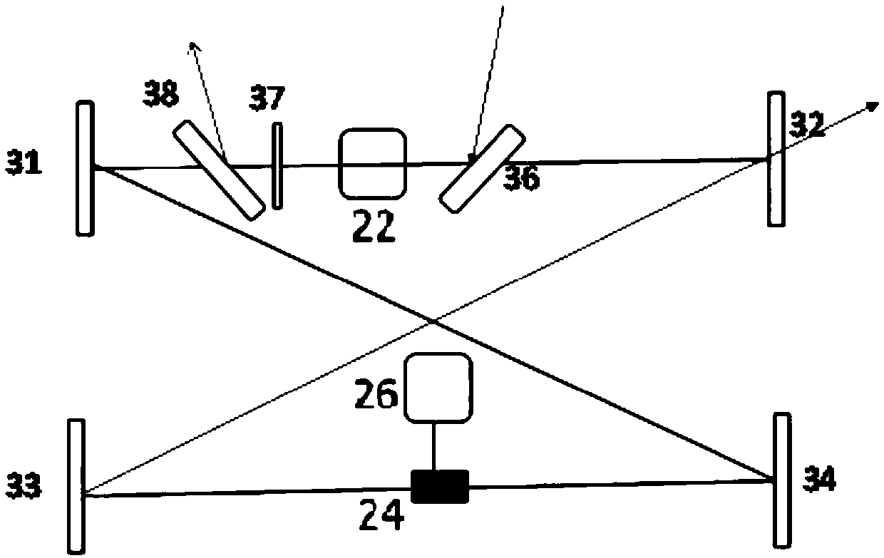 High-repetition frequency ultrafast laser pulse train generating device and control method thereof