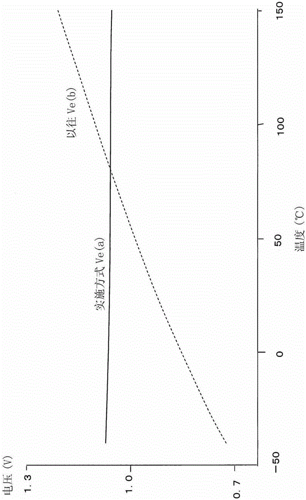 bias circuit