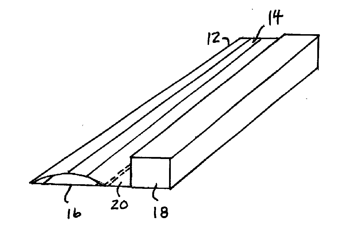 Smoke guard device and accessories