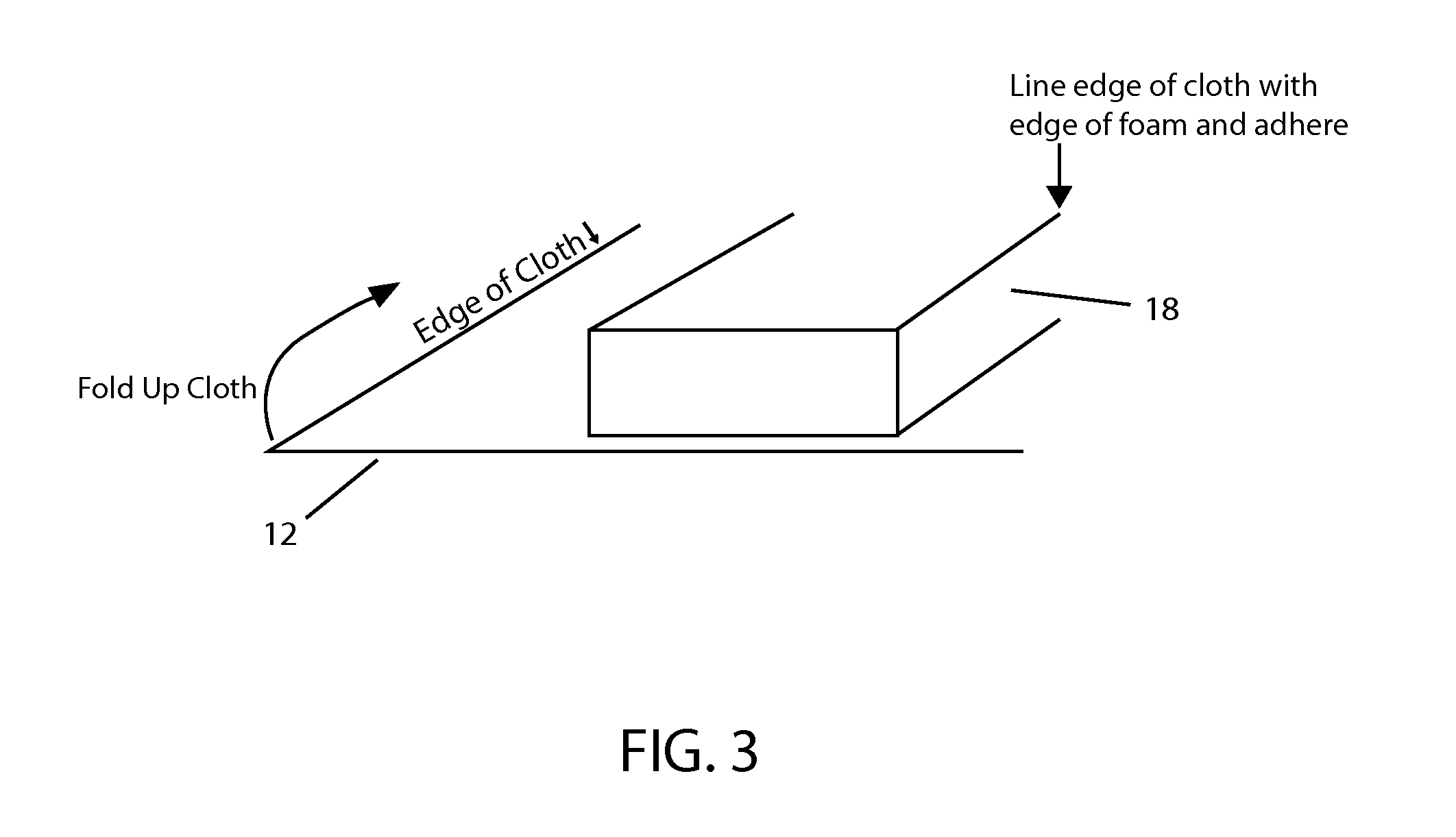 Smoke guard device and accessories