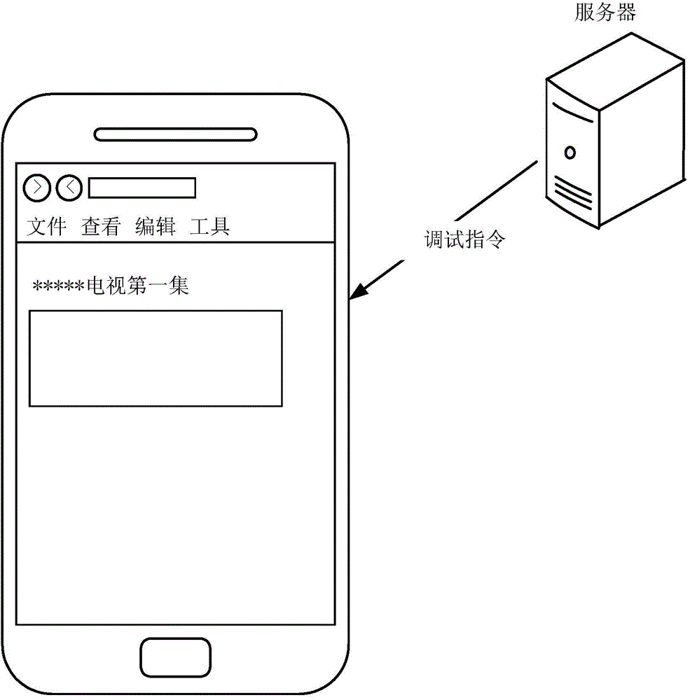 Debug method, device, mobile terminal, server and system for mobile webpage