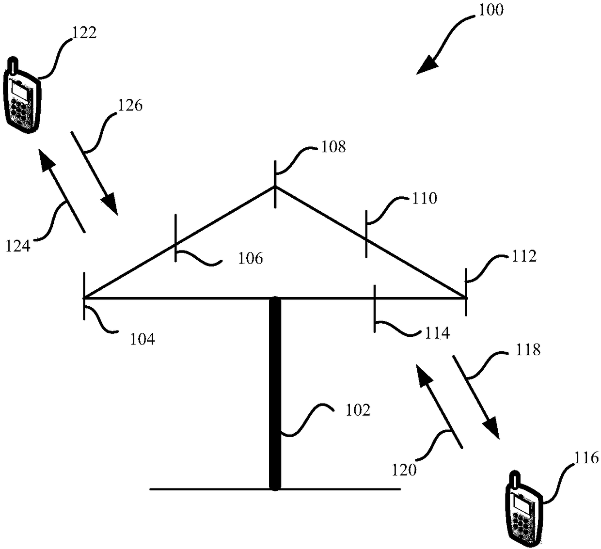 Beam matching method and communication device