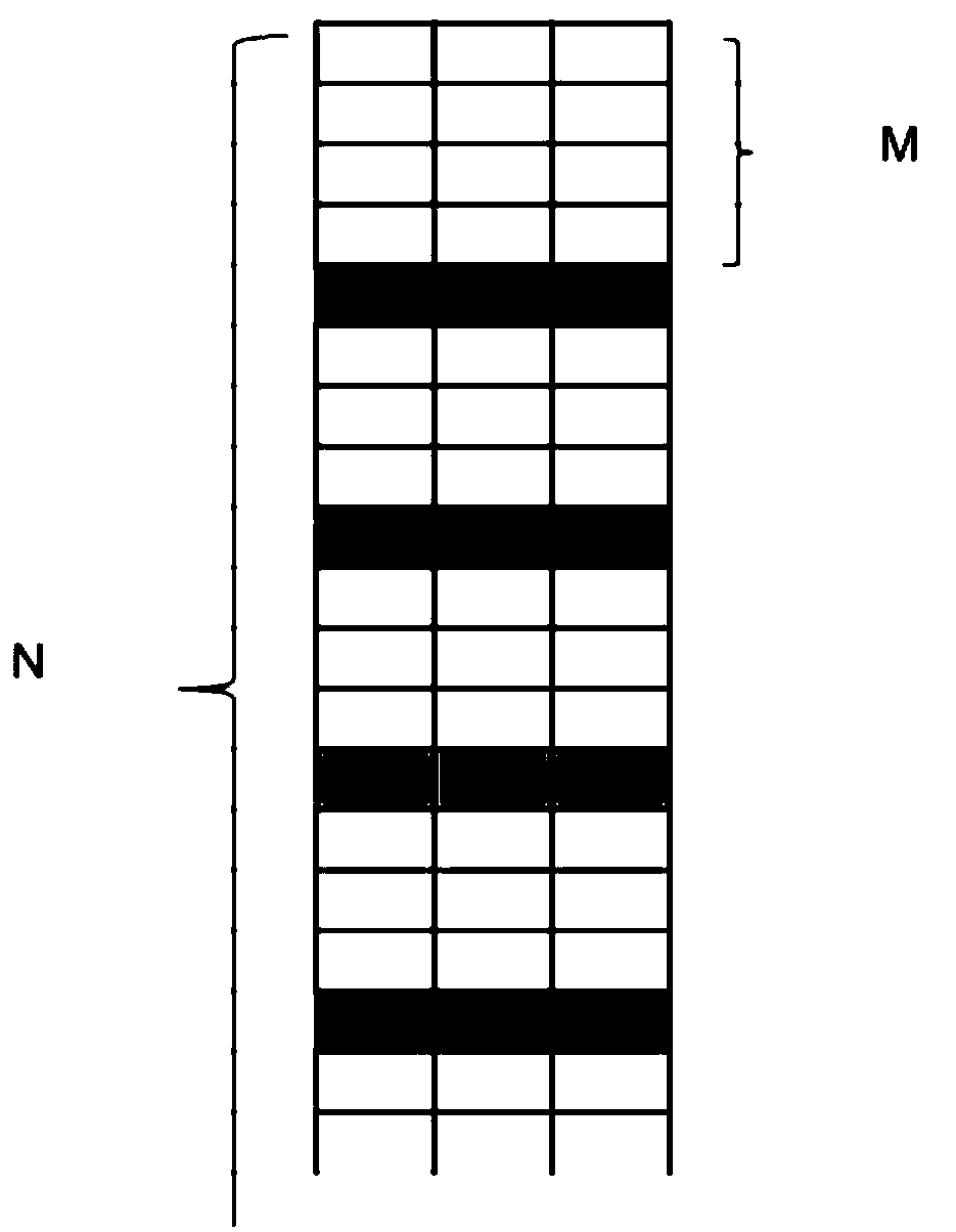 Beam matching method and communication device