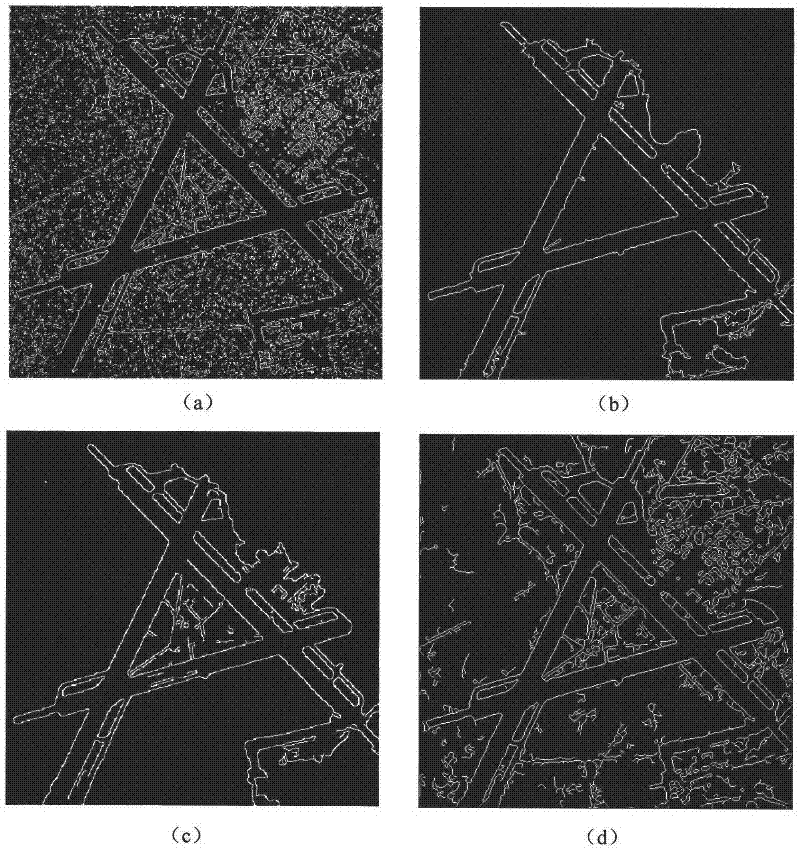 Saliency-based synthetic aperture radar (SAR) image airfield runway edge detection method