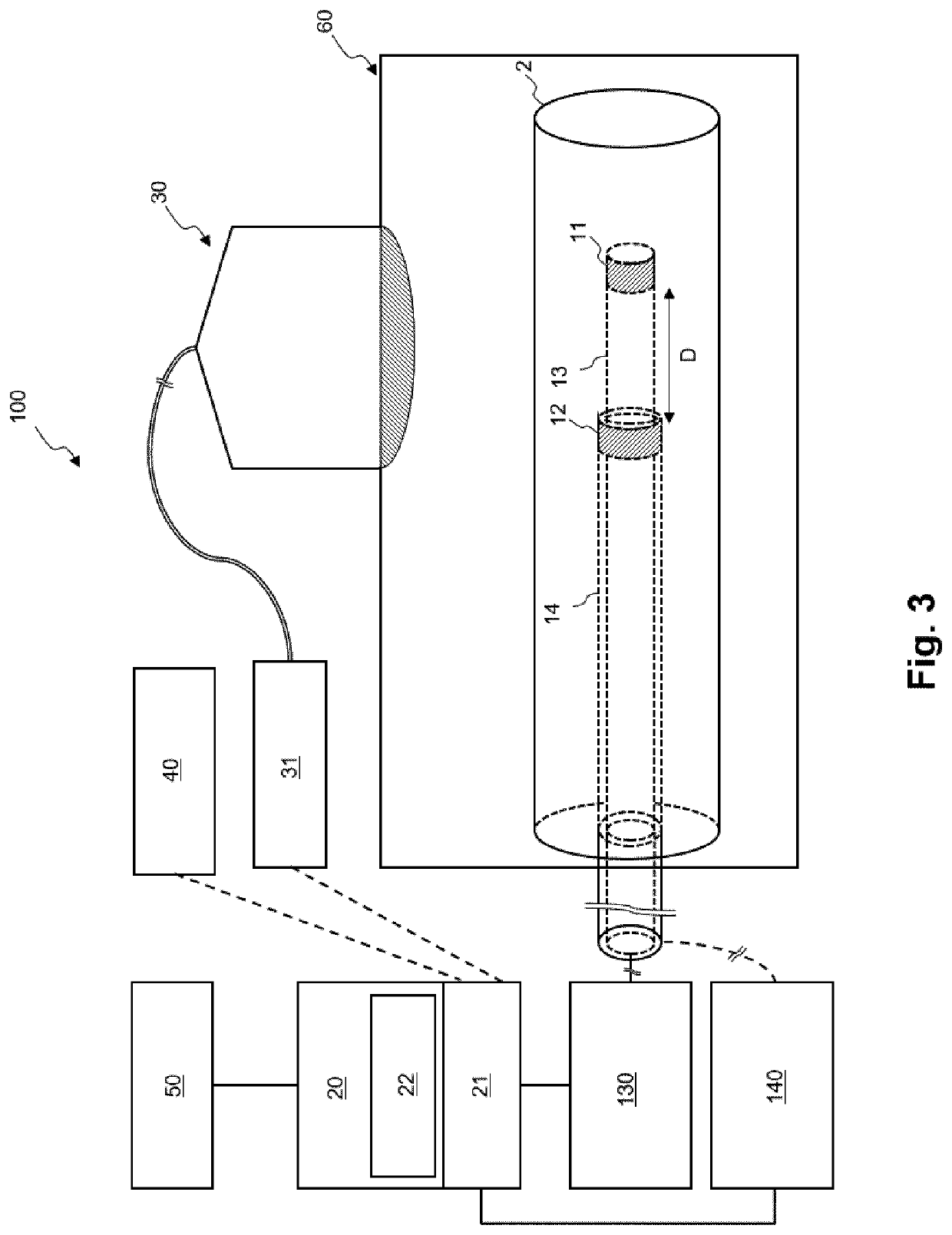 System and method for determining pulse wave velocity of vessels