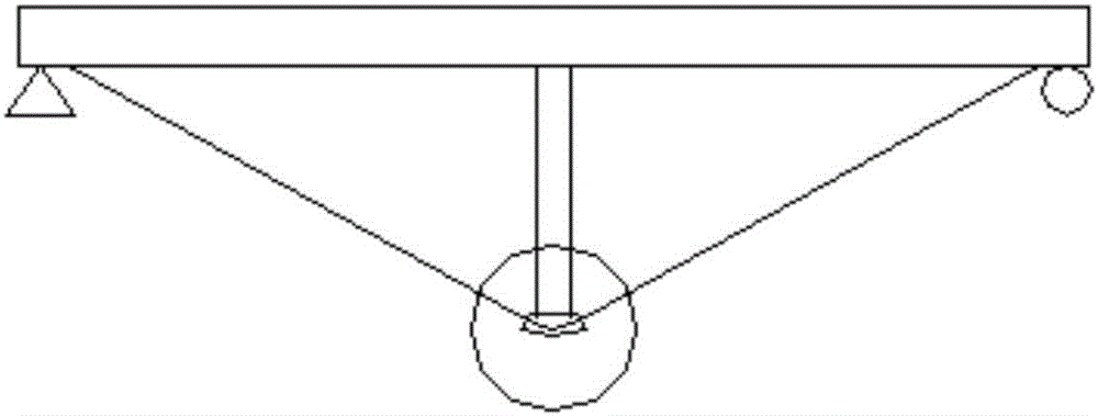 cable member diverter