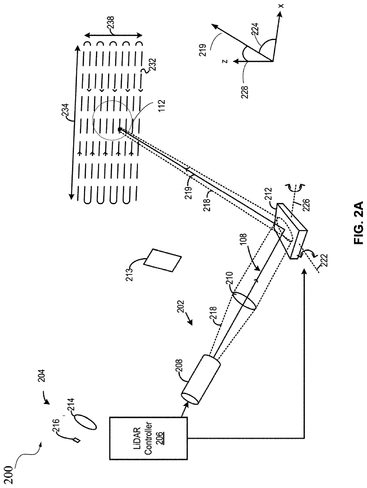 Feed-forward equalization for enhanced distance resolution