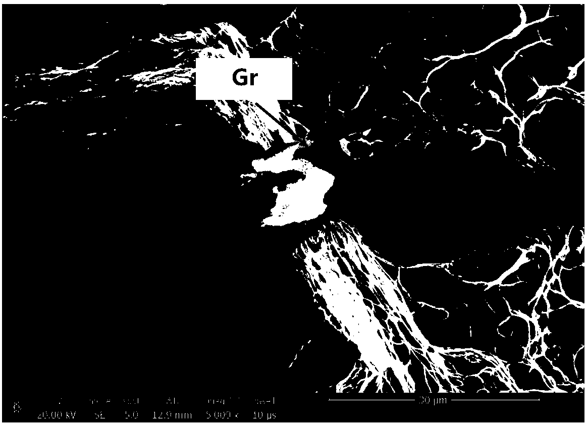 Graphene-reinforced titanium-based nanocomposite material and preparation method