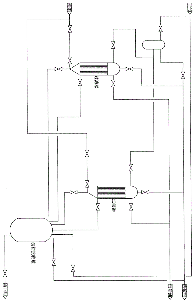 Oil slurry filtration system