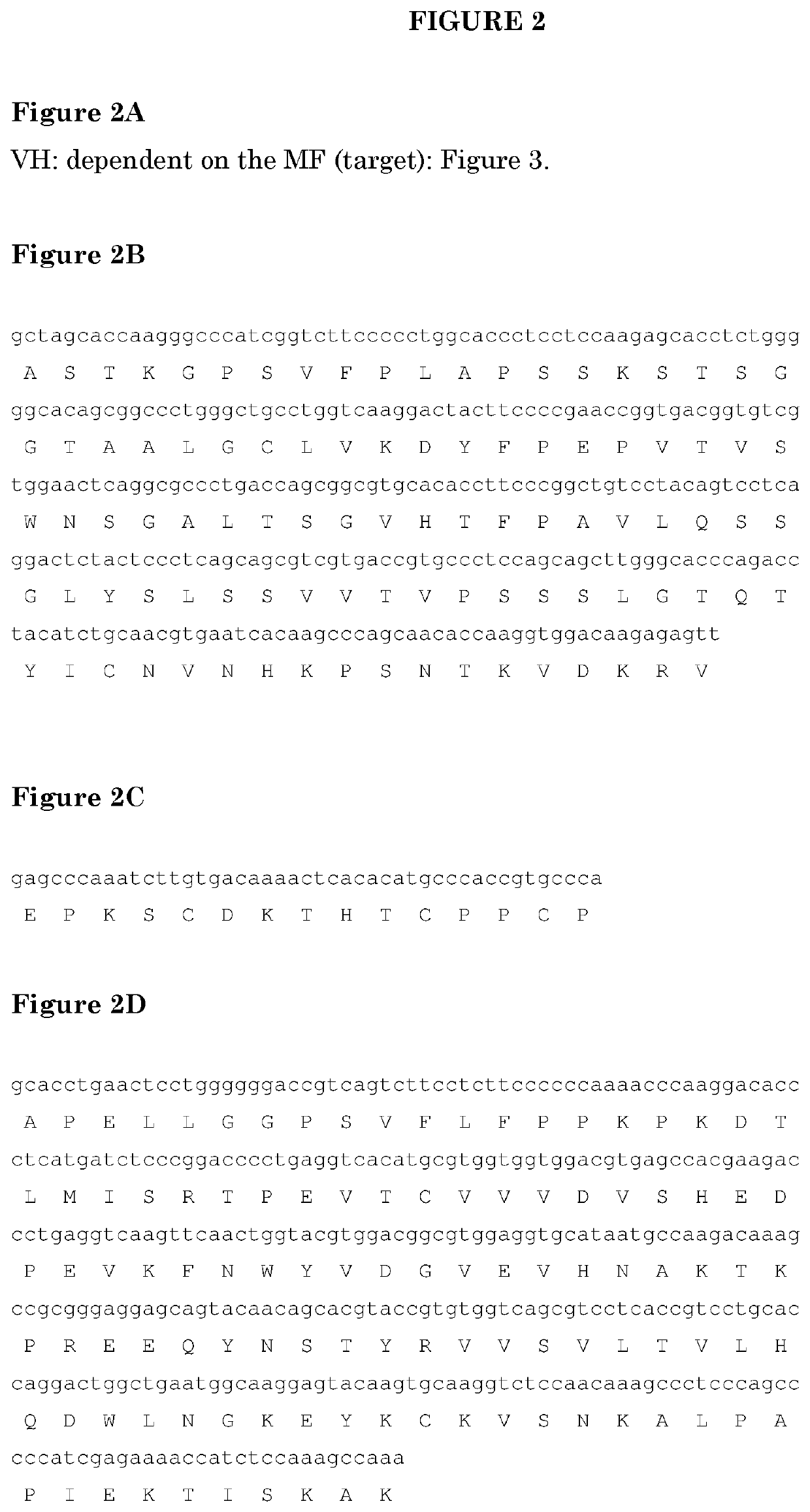 Antibodies that modulate a biological activity expressed by a cell