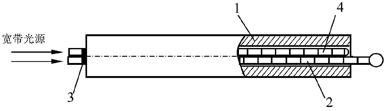 Ultra-precision micro-displacement sensing system and processing method based on double-FBG suspended type probe structure