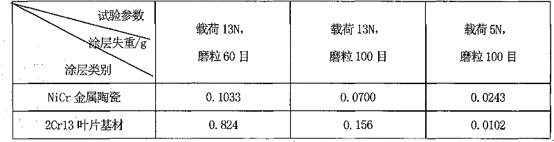 Process for repairing water erosion damage of flow passage component of steam turbine and protecting flow passage component of steam turbine