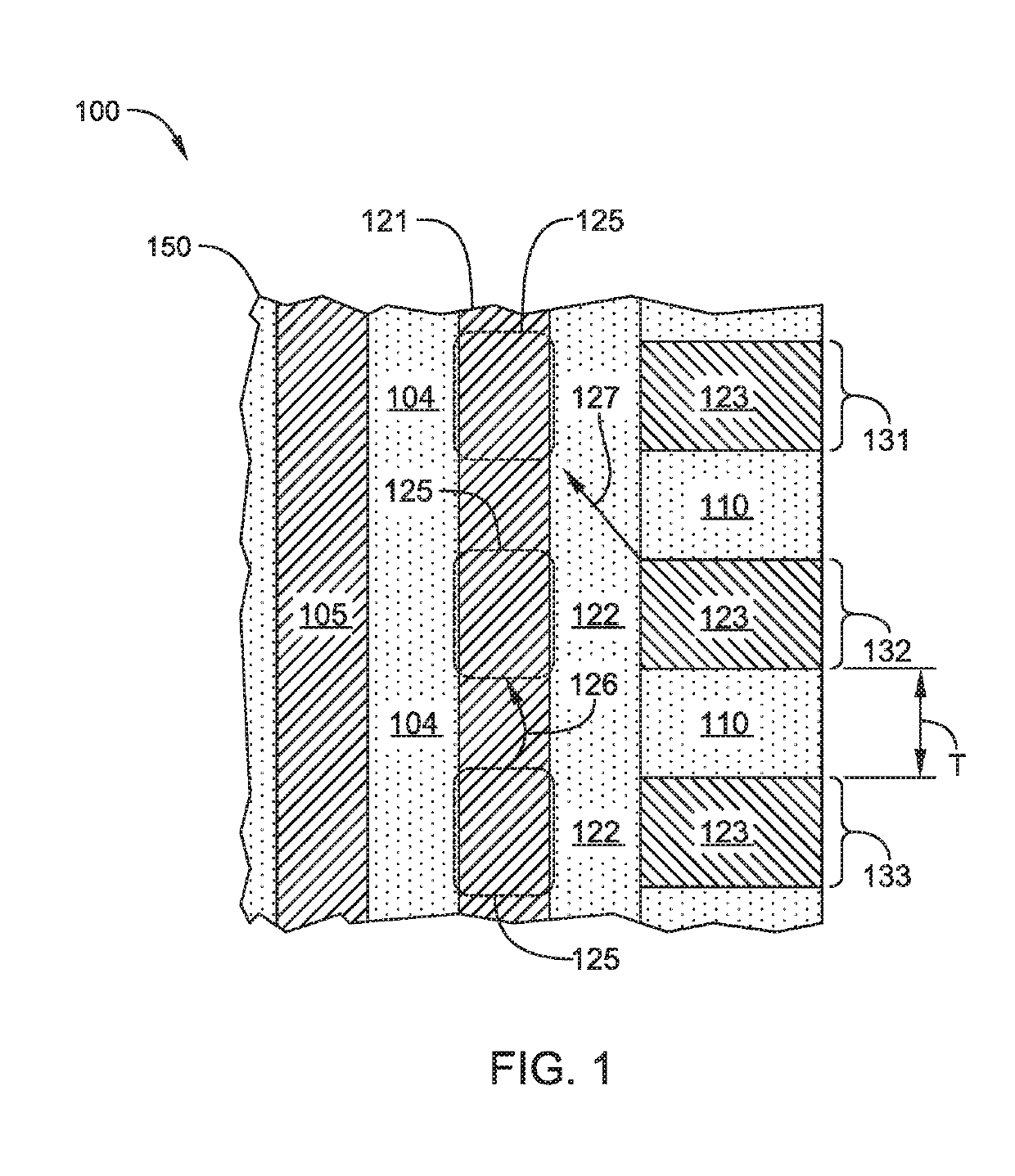 Multi-layer stacks for 3D NAND extendability