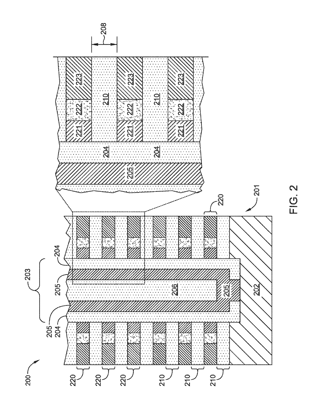 Multi-layer stacks for 3D NAND extendability