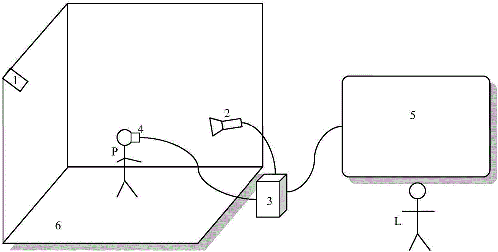 Naked eye 3D virtual reality display system and display method thereof