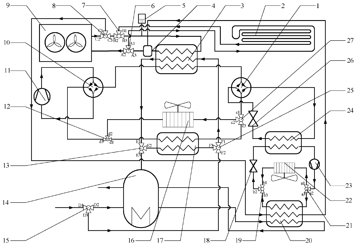 Trans-critical carbon dioxide combined cooling, heating and power comfort system based on double four-way reversing valves