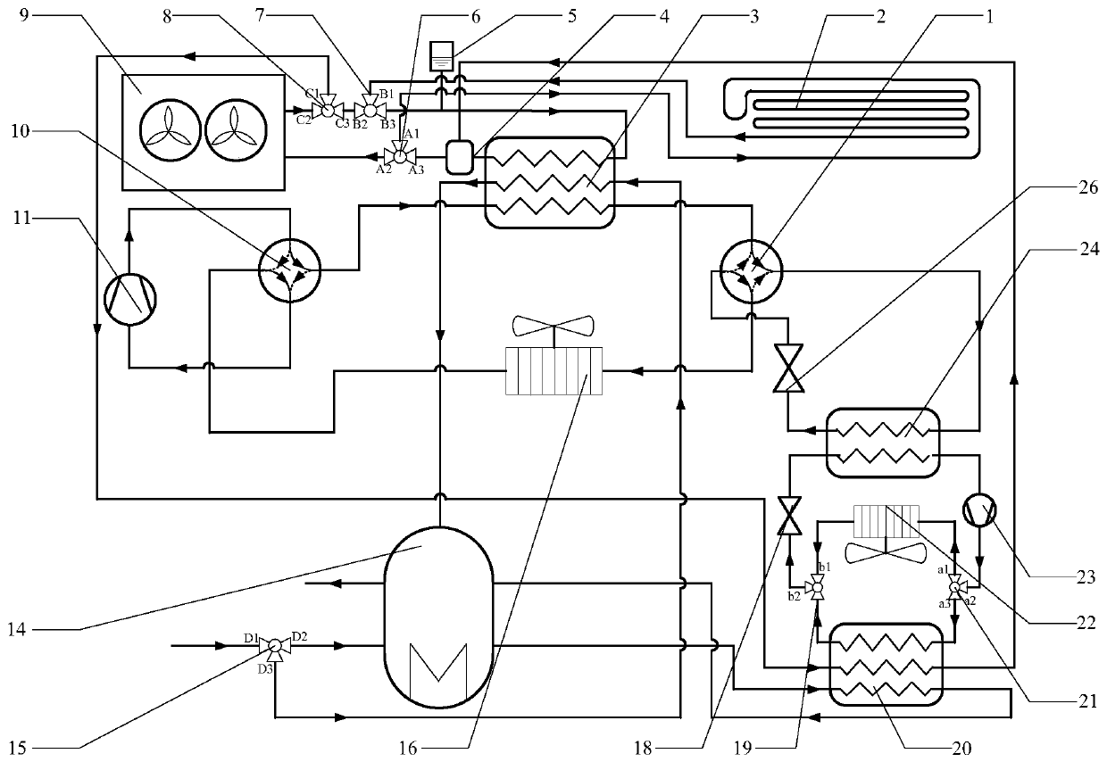 Trans-critical carbon dioxide combined cooling, heating and power comfort system based on double four-way reversing valves