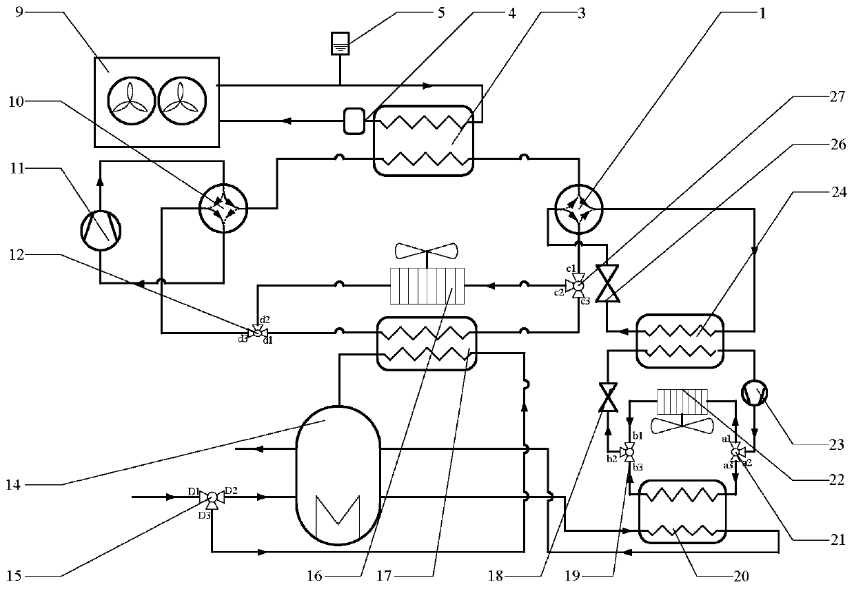 Trans-critical carbon dioxide combined cooling, heating and power comfort system based on double four-way reversing valves