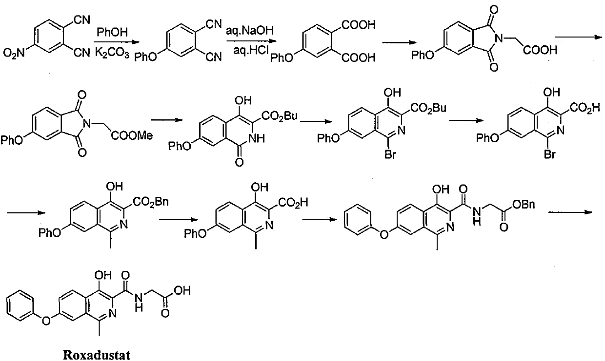 Process for the preparation of roxadustat intermediates