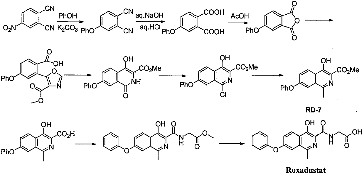 Process for the preparation of roxadustat intermediates