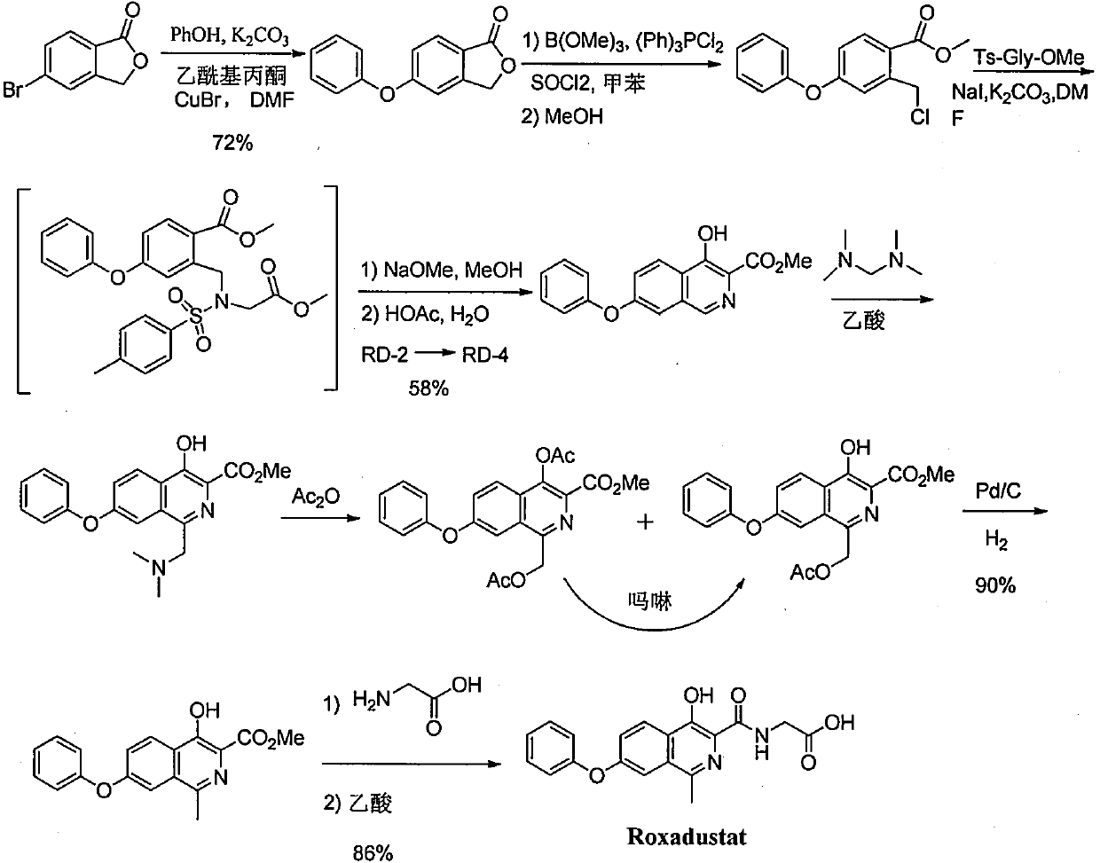 Process for the preparation of roxadustat intermediates