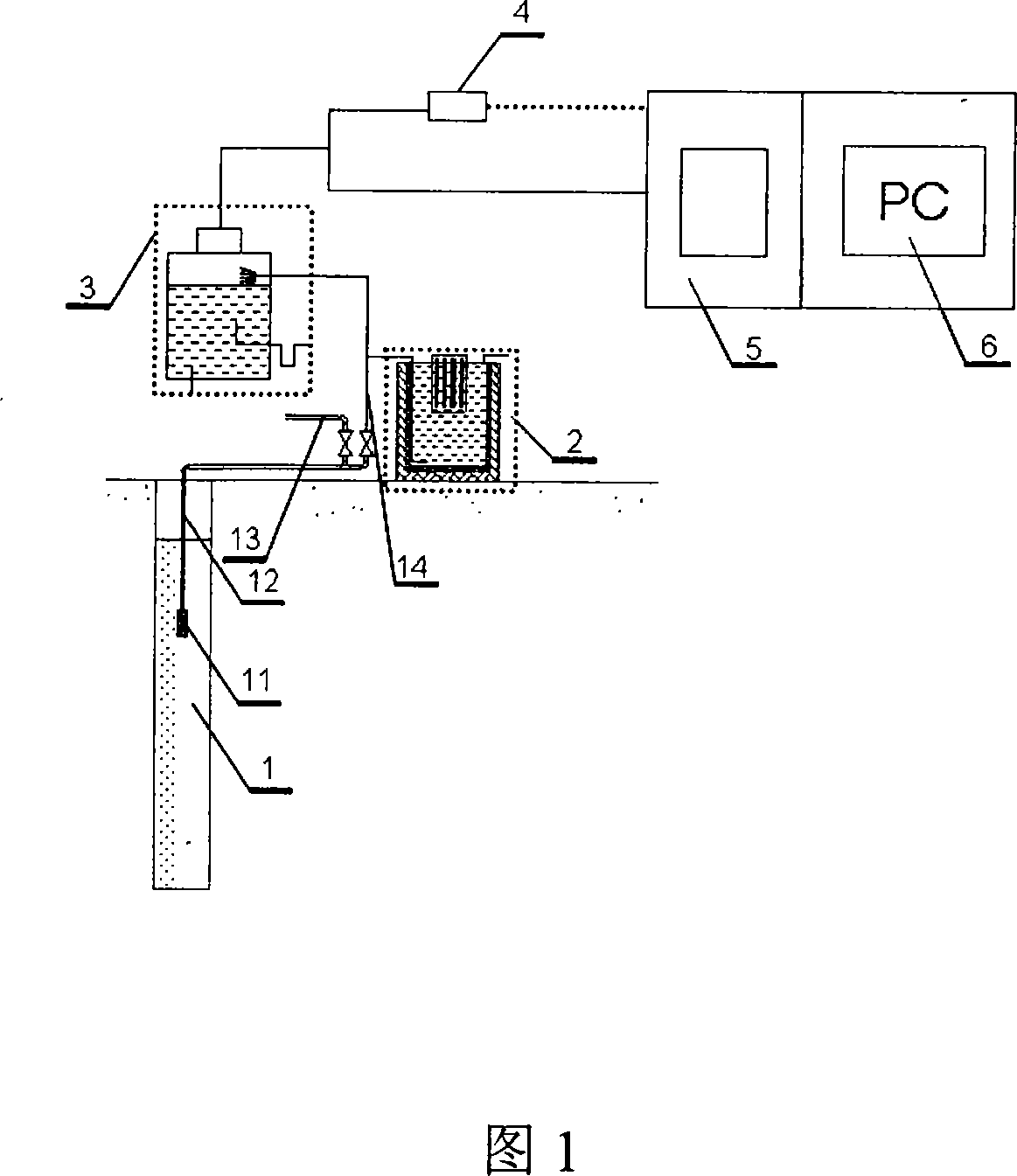 System for automatically monitoring summarized information of underground fluid