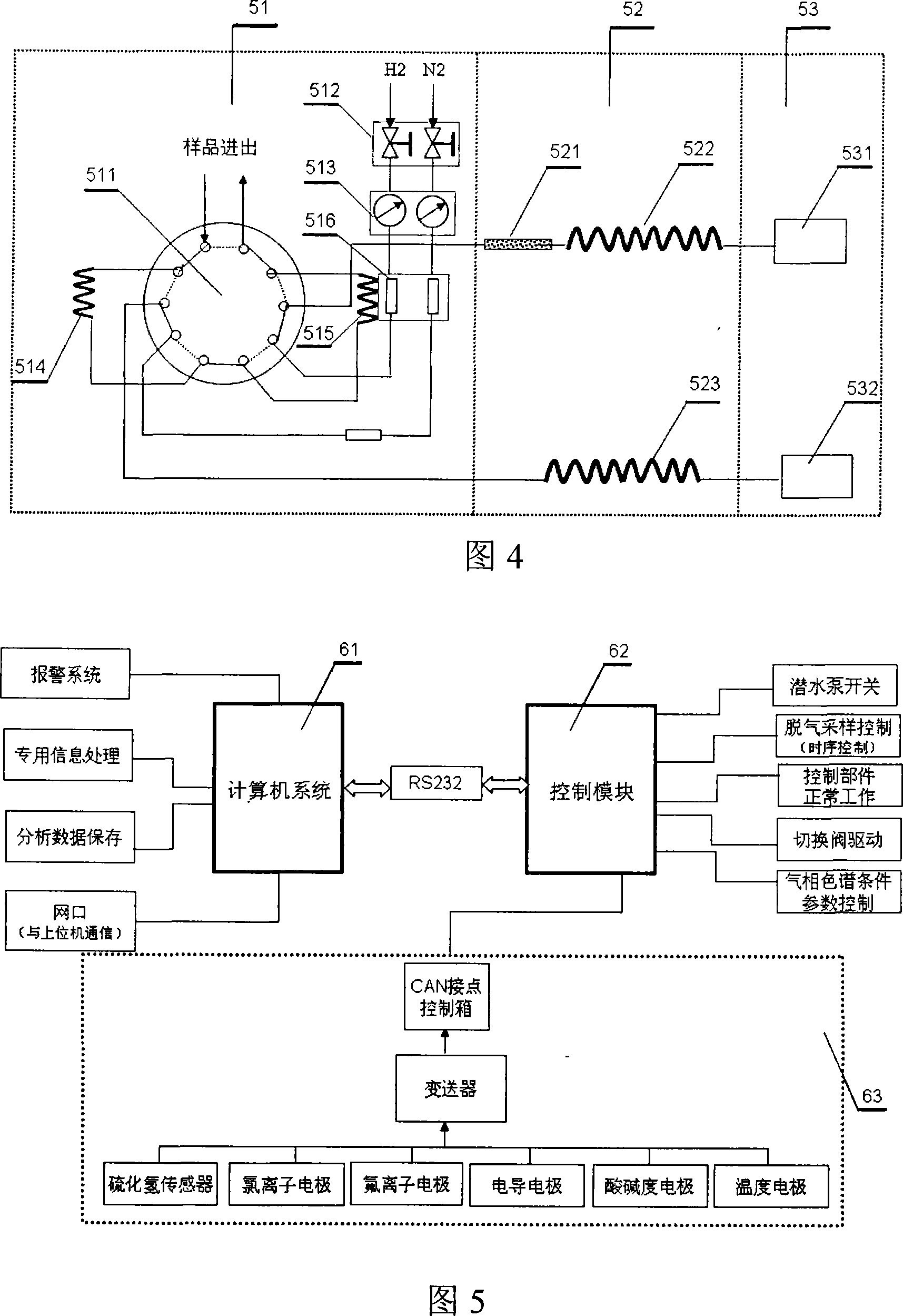 System for automatically monitoring summarized information of underground fluid