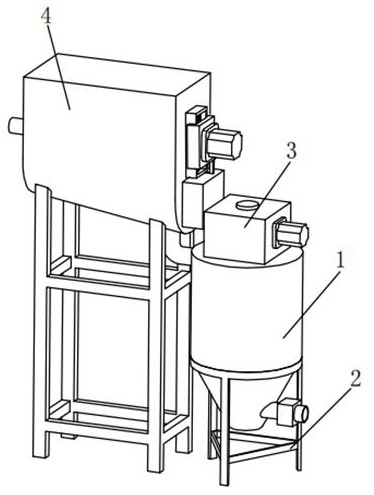 Mixing equipment for plastic colorant processing