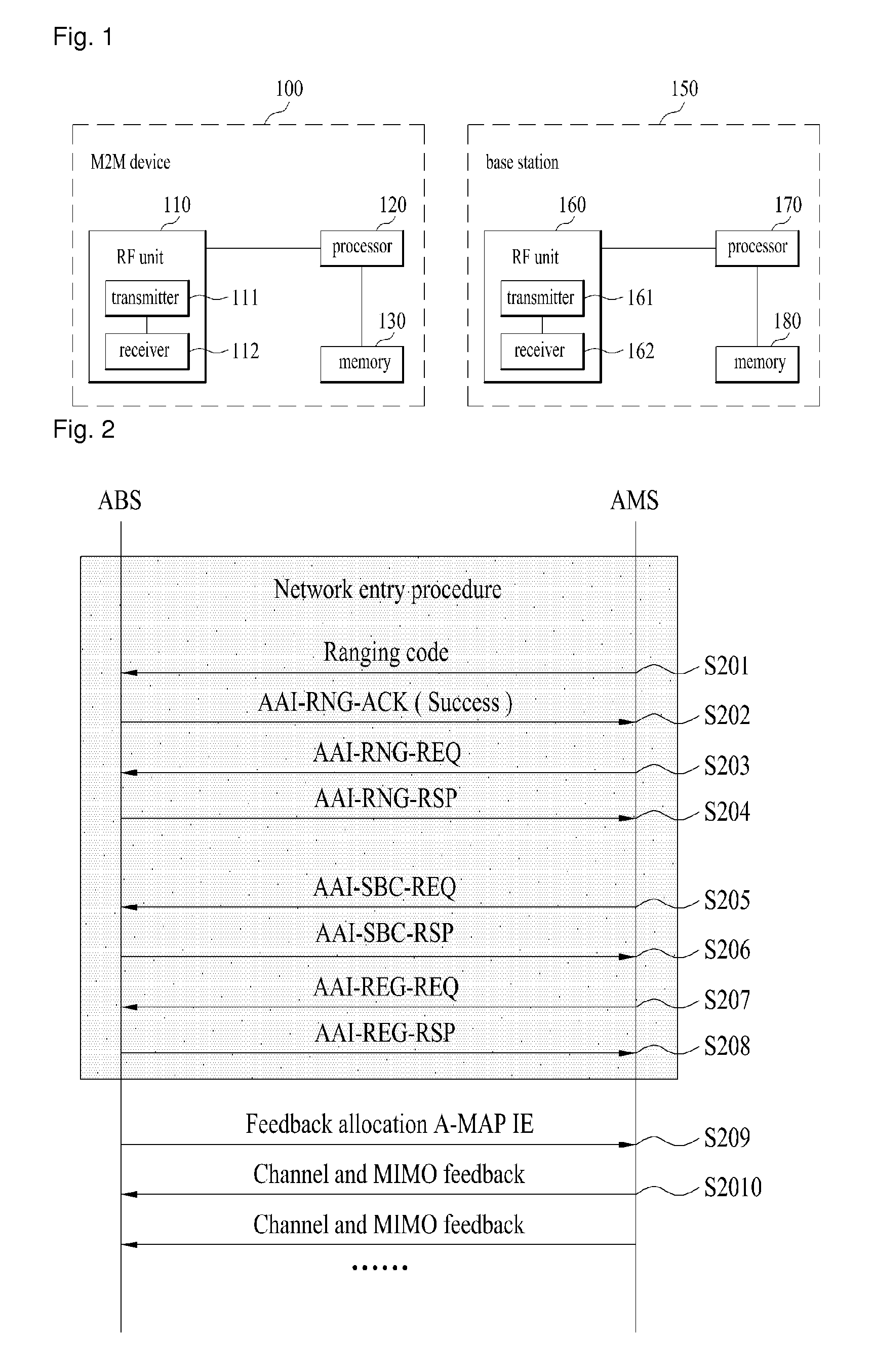 Method of transmitting and receiving MIMO feedback information in wireless communication system, mobile station and base station