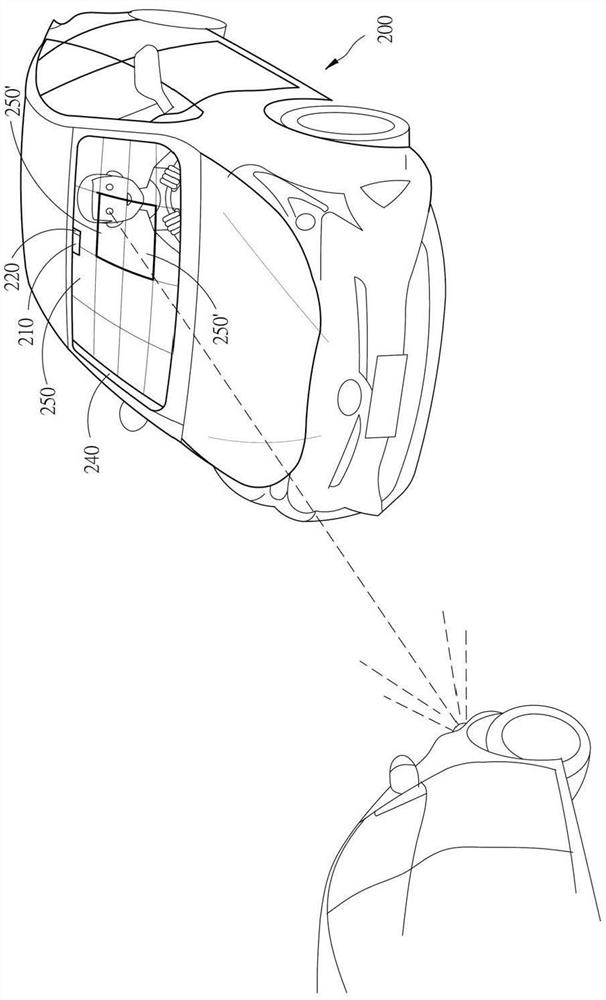 Photosensitive protective windshield color changing system