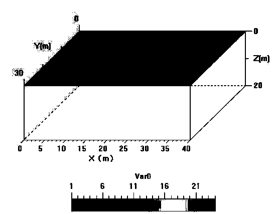 Three-dimensional visualization method for mine direct current method