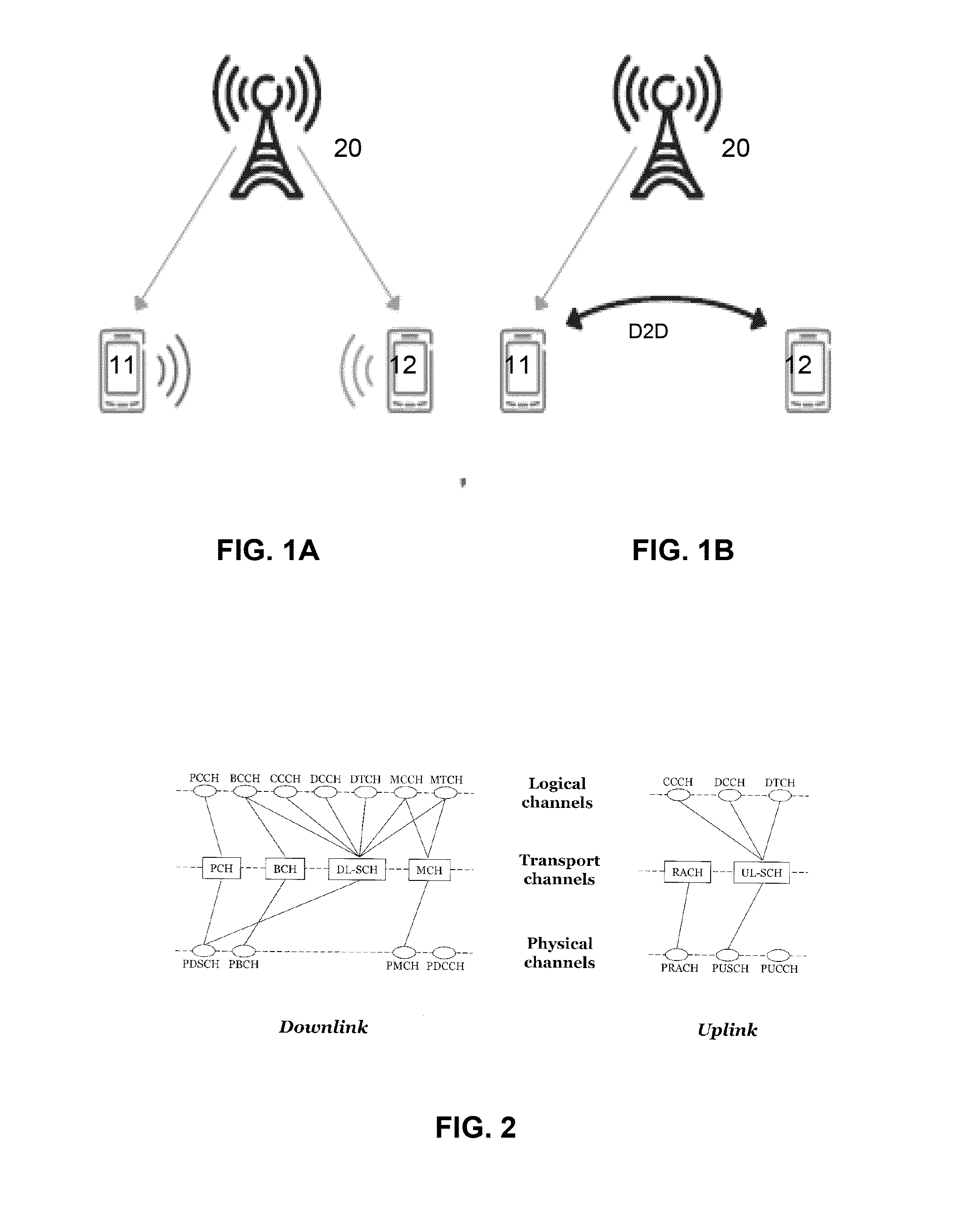 D2d communication in wireless networks