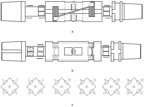 Innovative wind tunnel balance calibration data processing method