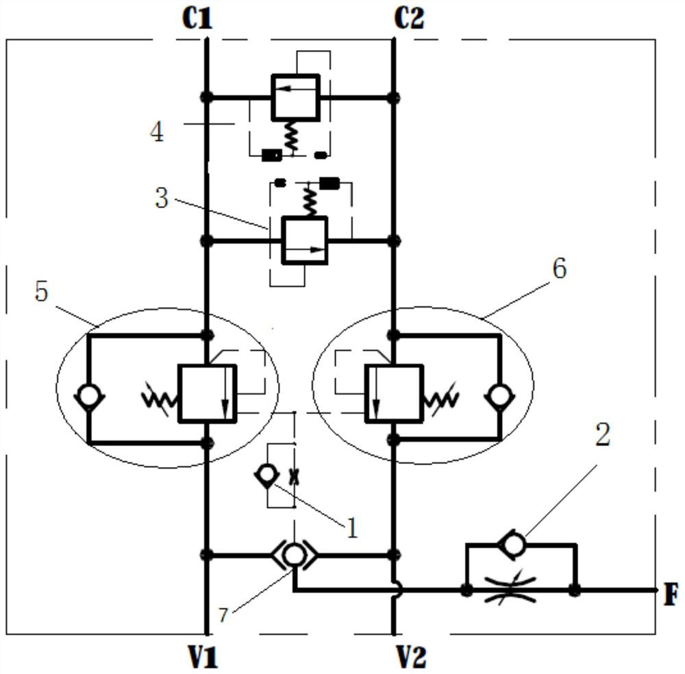 Rotary cushion valve device, speed reducer and use method of speed reducer