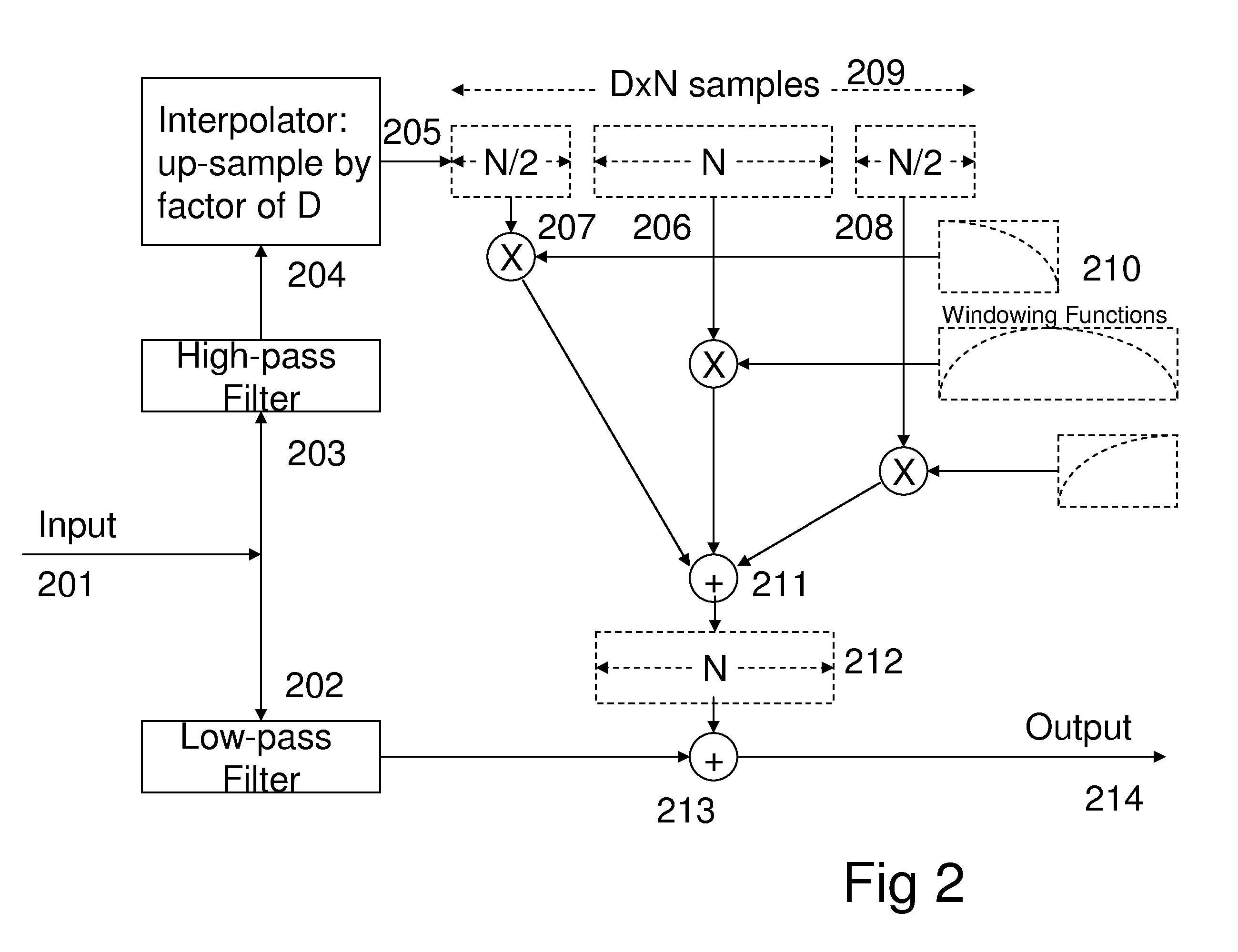 Method of listening to frequency shifted sound sources