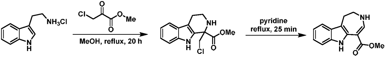 Monovalent silver-catalyzed synthesis method for azaindole seven-membered ring