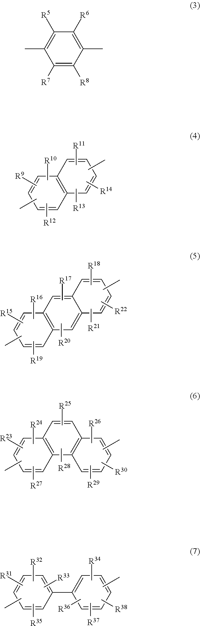 Composition for forming an active material composite, an active material composite, and a method for producing an active material composite