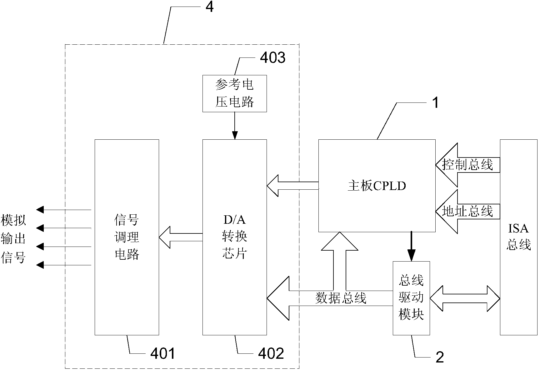 Modular industrial control board