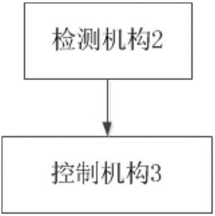 USB plug-in method and system for mobile terminal