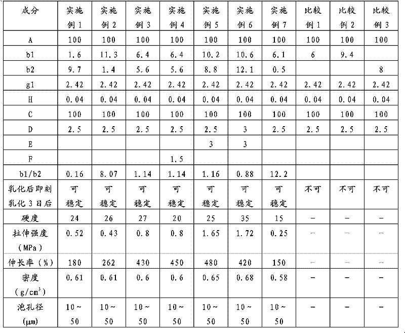 Silicone rubber sponge-forming emulsion composition and method for producing silicone rubber sponge