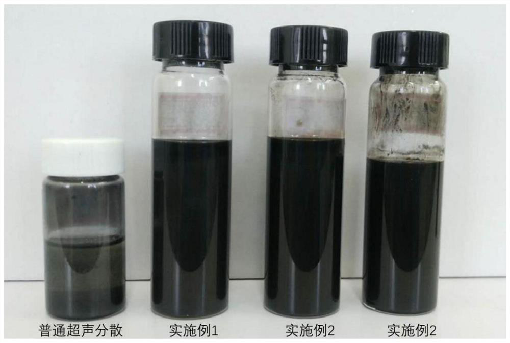 A kind of graphene lubricating oil additive and preparation method thereof