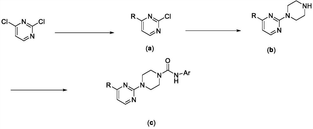 Pyrimidyl piperazine urea TRPV1 antagonistic/MOR agonistic double-target compound as well as preparation method and application thereof