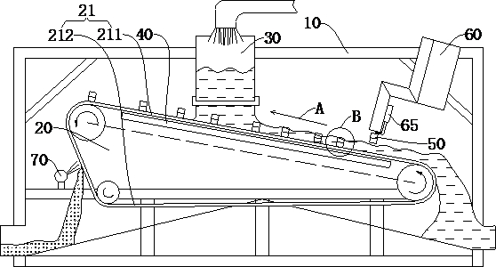 Comprehensive preparation equipment and method for weakly magnetic minerals