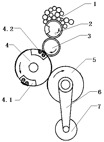 Large-scale rotary press